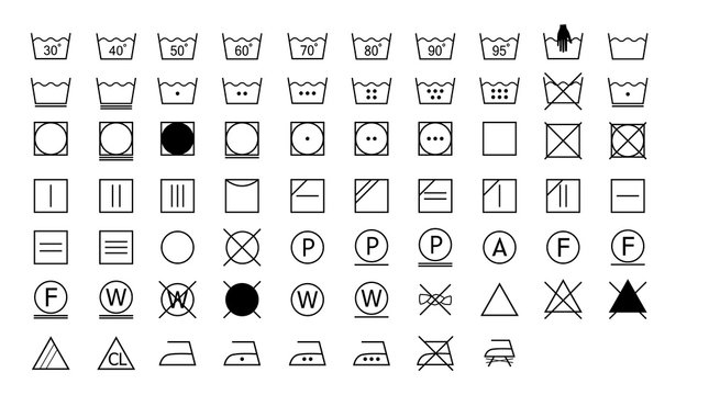 Laundry Symbols, washing instructions
