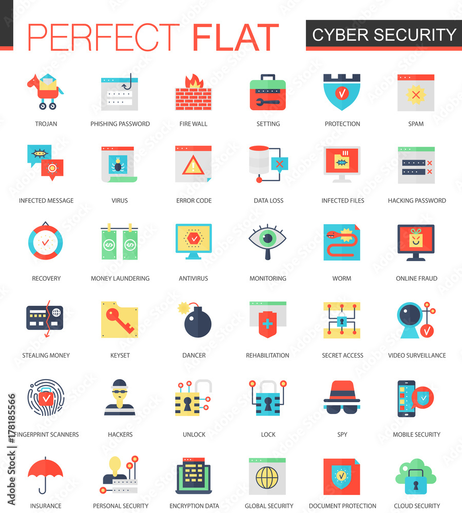 Aufkleber vector set of flat cyber security icons.