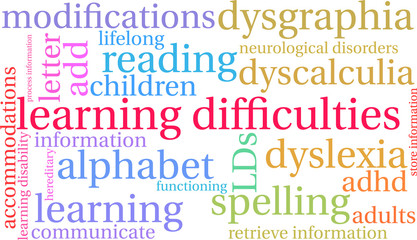 Learning Difficulties Word Cloud on a white background. 