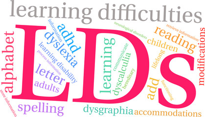 LDs Word Cloud on a white background. 