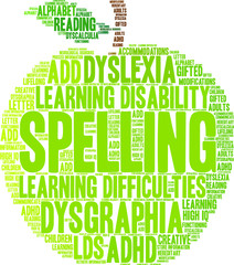Spelling Word Cloud on a white background. 