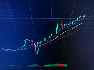 Financial data on a monitor as Finance data concept. Analytics Report Status Information Analysis Chart Graph in digital screen. Business analyzing financial statistics displayed on the tablet screen.