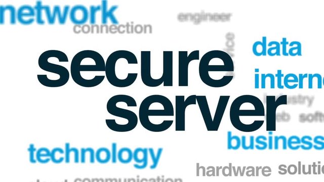 Secure server animated word cloud, text design animation.