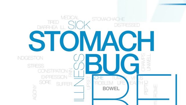 Stomach bug animated word cloud, text design animation. Kinetic typography