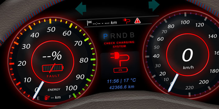 ecd3 ElectricCarDashboard ecd - german: Elektroauto - Armaturenbrett / Kombiinstrument - St&ouml;rung - english: electric vehicle - fault - check charging system - 2to1 - g5595