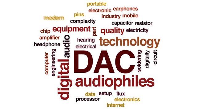 DAC animated word cloud, text design animation.