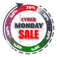 Cyber Monday. sales, discounts