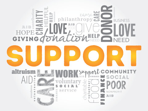 Support word cloud collage, social concept background