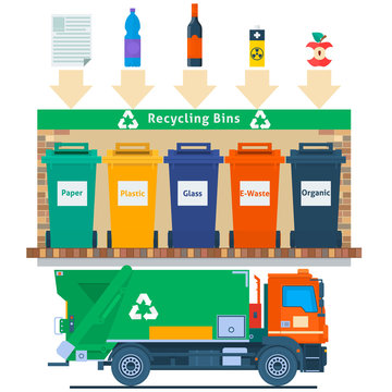 Waste management concept illustration.Recycling garbage elements trash bags tires management industry utilize.Refuse truck.Vector illustration