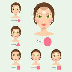 Set of different woman face types vector illustration character shapes girl makeup beautiful female