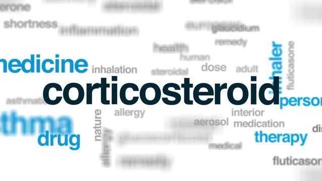 Corticosteroid animated word cloud, text design animation.