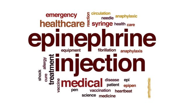 Epinephrine injection animated word cloud, text design animation.