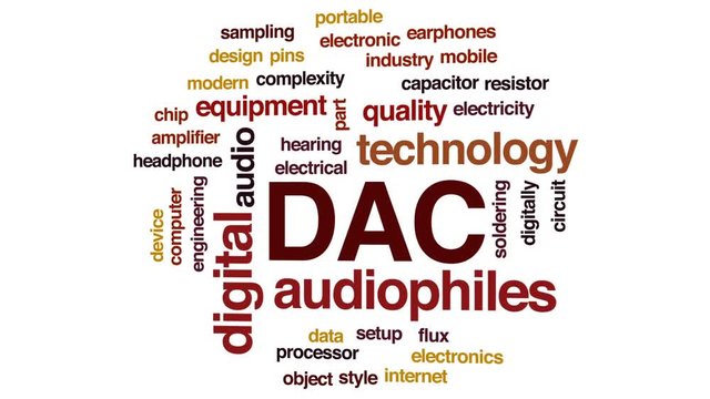 DAC animated word cloud, text design animation.
