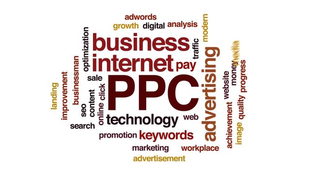 PPC animated word cloud, text design animation.