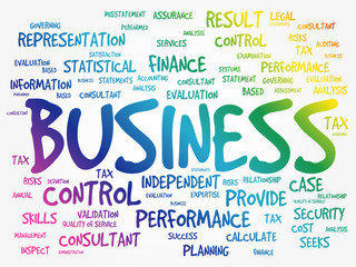 BUSINESS word cloud collage, business concept background