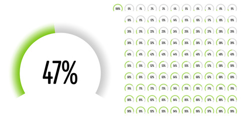 Set of circular sector percentage diagrams from 0 to 100 ready-to-use for web design, user interface (UI) or infographic - indicator with green