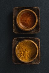 Red chili powder and turmeric powder in a bowl