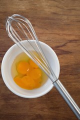 Directly above shot of egg in bowl with wire whisk
