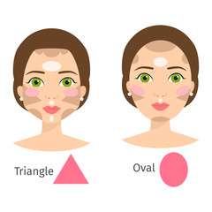 Set of different woman face types vector illustration character shapes girl makeup beautiful female