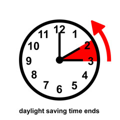 daylight saving time ends