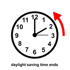 daylight saving time ends