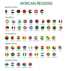 African region flags