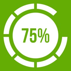 Sign 75 load icon green