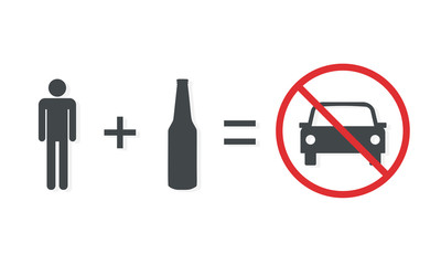 Dont drink and drive poster