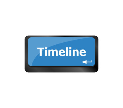 timeline concept - word on computer keyboard keys