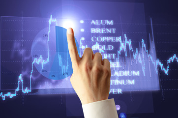 Candlestick chart and hand