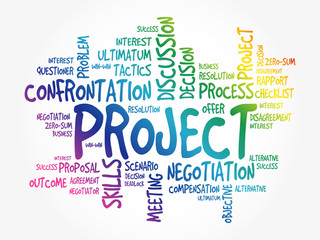 PROJECT word cloud collage, business concept background
