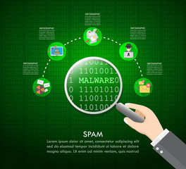 Cyber Crime & Spam Concept with e-mail message alert, Spam, Virus, Bug and Error system, vector illustration.