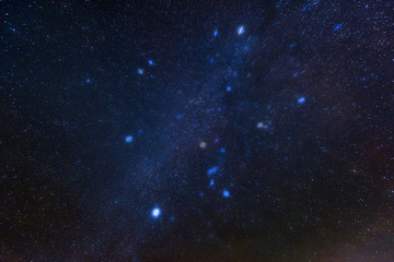 The Milky Way in nigth sky