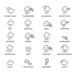 Weather doodle icon set, real pen sketch suitable for for web, mobile and infographics. Vector Illustration