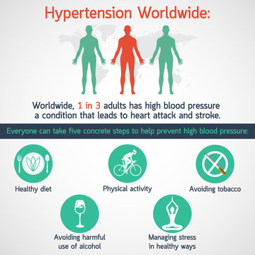 hypertension vector logo icon illustration