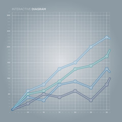 Line Chart. Diagram.