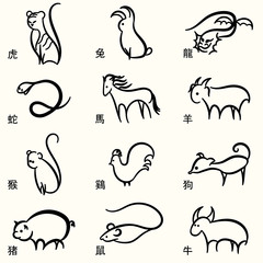 Set Of Styled outline Chinese Zodiac years Signs of the animals on line art with hieroglyphs of animal names 