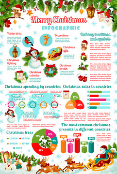 Christmas holiday celebration vector infographic