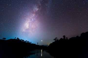 Milky way galaxy with stars and space dust in the universe. astronomy.