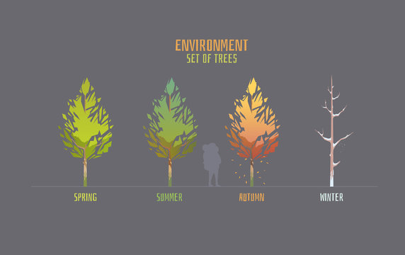 Environment vector elemets for game