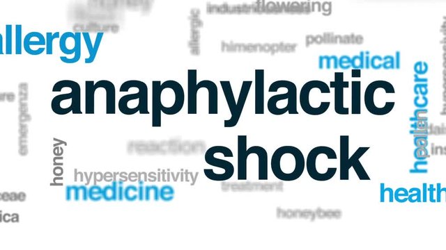 Anaphylactic shock animated word cloud, text design animation.
