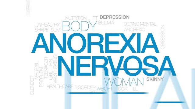 Anorexia nervosa animated word cloud, text design animation. Kinetic typography.