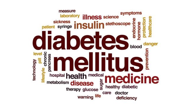 Diabetes mellitus animated word cloud, text design animation.