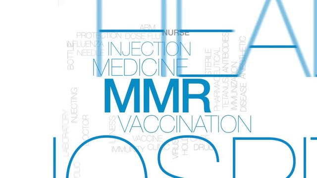MMR animated word cloud, text design animation. Kinetic typography.