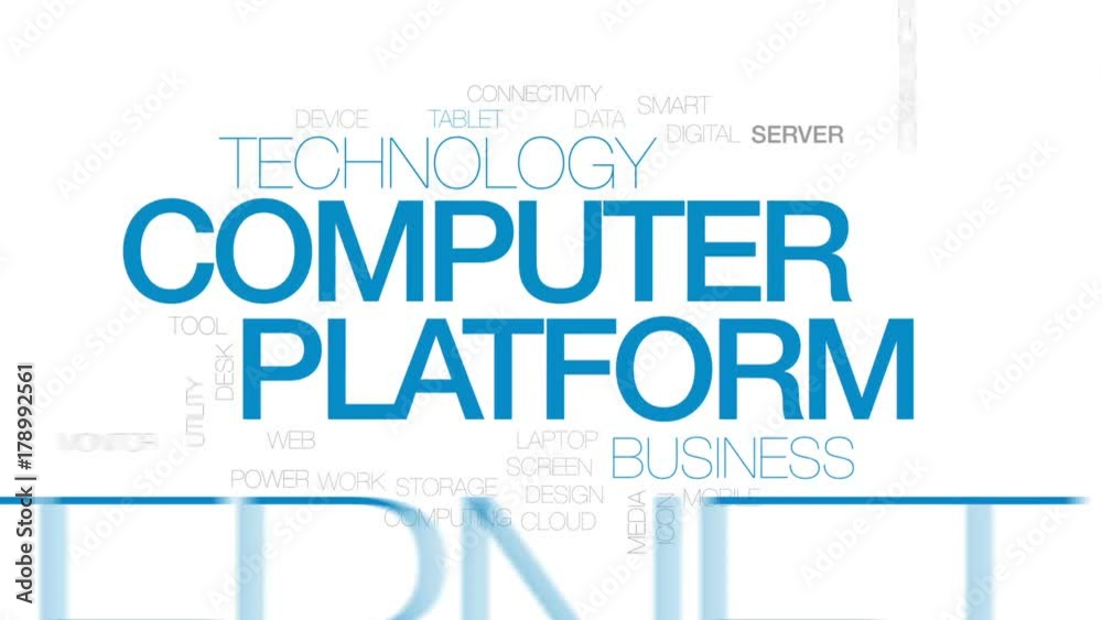 Wall mural computer platform animated word cloud, text design animation. kinetic typography.