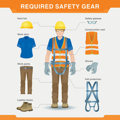 Required safety gear. Overalls. Safety at the construction site. Vector illustration for an information poster