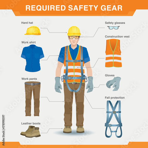 Buy essays online construction safety