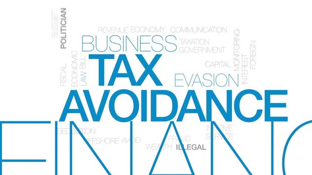 Tax avoidance animated word cloud, text design animation. Kinetic typography.