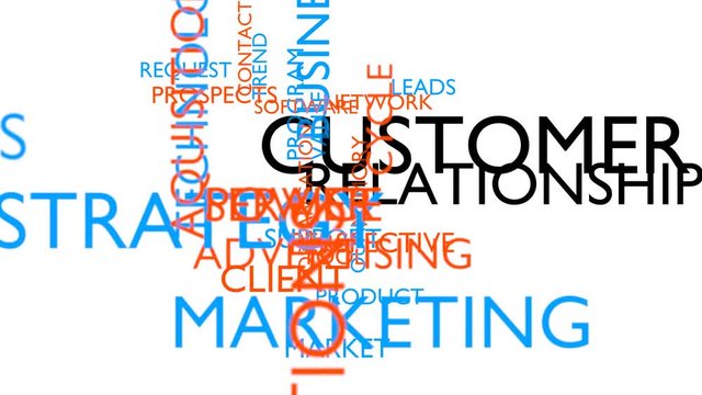 Customer relationship management (CRM) word tag cloud. 3D rendering, loop able, white variant, UHD