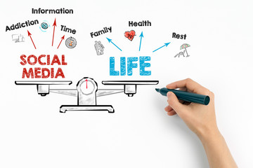 social media life balance. Chart with keywords and icons on white background.